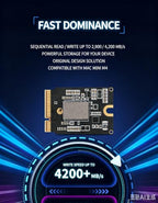 Montvfieto 1TB M.2 2230 Internal SSD for Mac mini M4