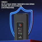 Lkfyyds M8A-E Dual-Band Wi-Fi 6 Portable Travel Router