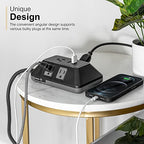 GE 73777-RF1 UltraPro 5-Outlet USB Surge Protector
