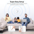 TFBWVD WiFi Range Extender with Ethernet Port and 1-Tap Setup