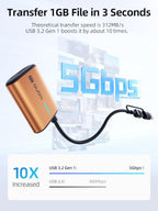 llano 3-in-1 SD/microSD Card Reader with Dual USB-A and USB-C