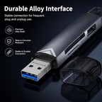 VVIA 6-in-1 USB 3.0 SD and microSD Card Reader