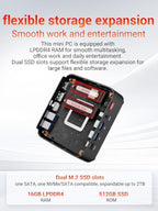 FIREBAT Ryzen 4300U Mini PC with Triple 4K Display Output