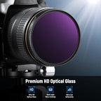 Neewer 10102955NE 82mm ND100000 Ultra Dark ND Filter