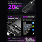 Lkfyyds Thermalright HR-EB109 M.2 NVMe SSD Enclosure 20Gbps