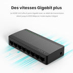 Tenda 8-Port Gigabit Unmanaged Ethernet Switch
