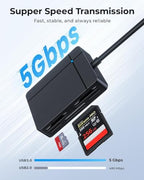 Yezori 7-in-2 USB-C and USB 3.0 Multi-Slot Memory Card Reader