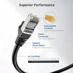 Cable Matters Snagless Shielded Cat 6A Ethernet Cable