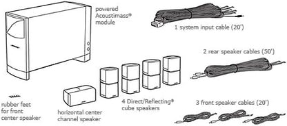 Bose 350664-1110 Acoustimass 10 Series IV Home Theater System