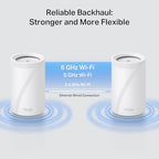 TP-Link Deco BE77 Tri-Band Wi-Fi 7 Whole Home Mesh System
