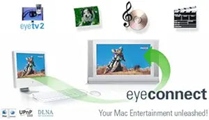 Elgato EyeConnect Mac A/V Media Streamer UPnP