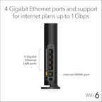 NETGEAR R6700AX Nighthawk WiFi 6 Dual-Band Router