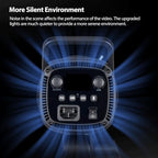 GODOX SL60 60W COB LED Continuous Video Light Kit