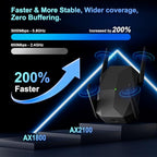 JoyLantern AX3000 WiFi 6 Range Extender and Signal Booster