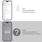 SZHAIYIJIN SD & MicroSD Card Reader for iPhone and iPad