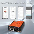 Elink Smart Managed Gigabit Fiber Media Converter