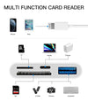 HOYULLI 4-in-1 Lightning OTG SD Card Reader Hub for iPhone