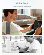 AdaLov WiFi 6 Point-to-Point Wireless Bridge