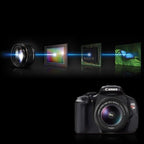 Canon 600D EOS Rebel T3i DSLR 18-55mm Lens Renewed