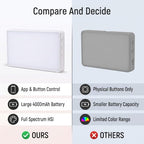 Yunseity RGB Video Light with App-Controlled Full-Color Modes