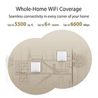 ASUS ZenWiFi ET8 Tri-Band WiFi 6E Mesh System, Renewed