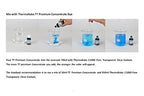 Thermaltake CL-W114-OS00TR-A C1000 Pure Clear Coolant