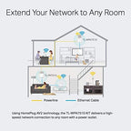 TP-Link TL-WPA8630 KIT V2 AV1300 Powerline WiFi Extender