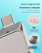 WASRUYI USB-C OTG Adapter with Micro SD Card Reader