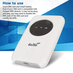 Luocute 4G LTE Portable WiFi Hotspot Modem with Battery