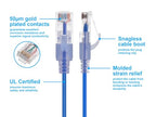 Monoprice 133236 Cat6A Ethernet SlimRun 10-Pack