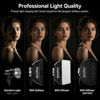 GODOX EazyFlow 16-Inch Quick-Release Bowens Mount Softbox
