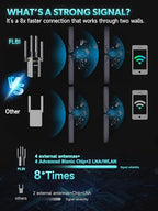 FLBI Long-Range WiFi Extender and Wireless Signal Booster