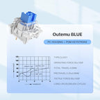 Outemu Blue Clicky Mechanical Keyboard Switches, 150-Pack