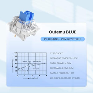 Outemu Blue Clicky Mechanical Keyboard Switches, 150-Pack