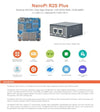 youyeetoo NanoPi R2S Plus Dual-Gigabit Open-Source Mini Router