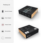 Mercku M6a AX1800 Wi-Fi 6 Dual-Band Mesh Router