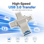 VVIA 4-in-1 TF Card Reader with Type-C and Micro USB