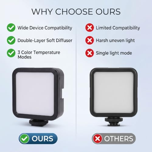 Generic LED On-Camera Video Light with Adjustable Color Temperature — main product image