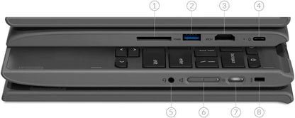 Lenovo 300e 2-in-1 Chromebook, Touchscreen, Renewed