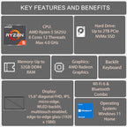 HP X360 Envy 15.6