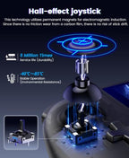 Gammeefy JC400 Gen 2 Hall-Effect Switch 2 Controller