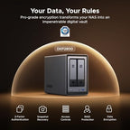 UGREEN DXP2800 2-Bay NAS and US2000 UPS Battery Backup Bundle