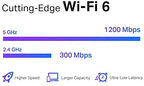TP-Link RE505X AX1500 WiFi 6 Extender Booster