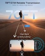 ZOPPLM Wireless Lavalier Microphone 2-Pack