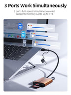 llano 3-in-1 SD/microSD Card Reader with Dual USB-A and USB-C