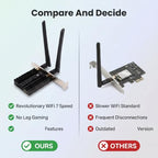 Serounder BE6500 WiFi 7 M.2 Network Card with Bluetooth 5.4