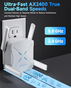 Drunken Wi-Fi 6 Dual-Band WiFi Range Extender with Gigabit Port
