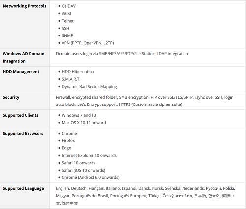 Synology DS218+ 2-Bay NAS DiskStation (Diskless)