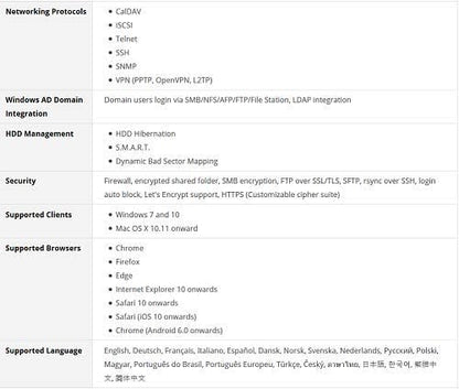 Synology DS218+ 2-Bay NAS DiskStation (Diskless)