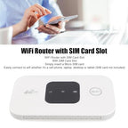 Fabater 4G LTE Mobile WiFi Hotspot with SIM Card Slot
